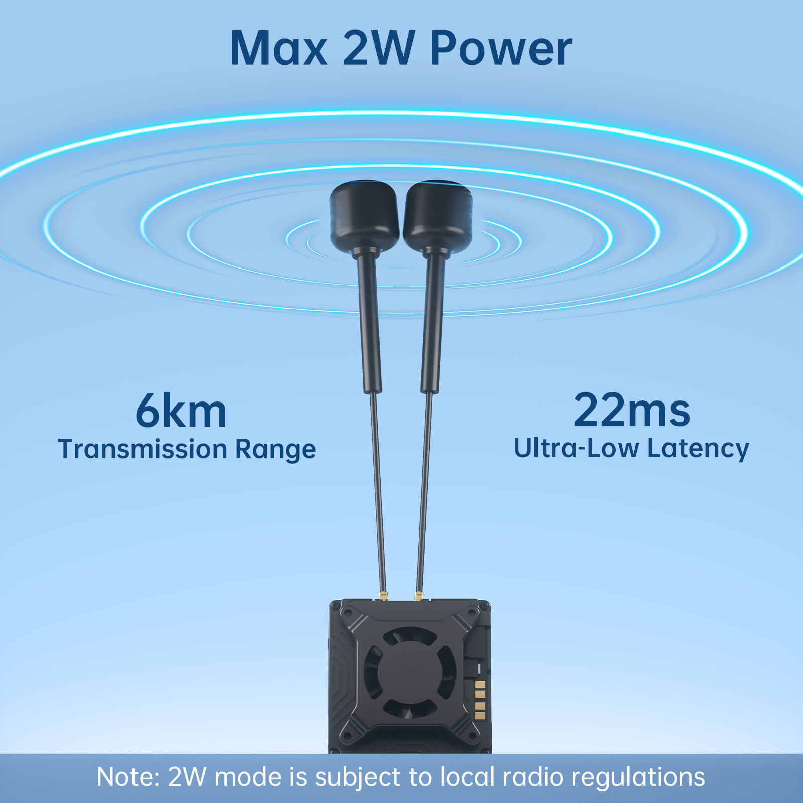 Caddx Walksnail Avatar GT Kit  - Skyzone Cobra X V2 Fpv Goggles reseña y precio